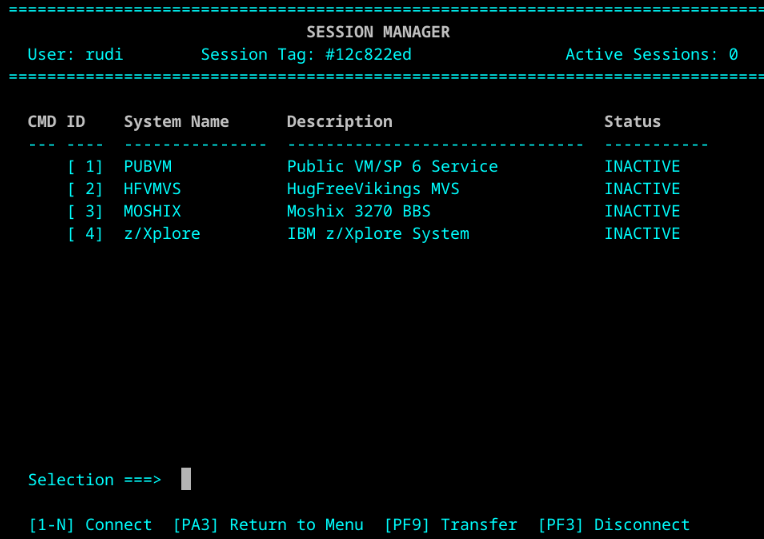 Session Overview
